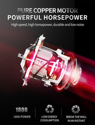 1.5L High Power Smoothie Milkshake Mixer con 23000±1000 rpm y motor de cobre puro